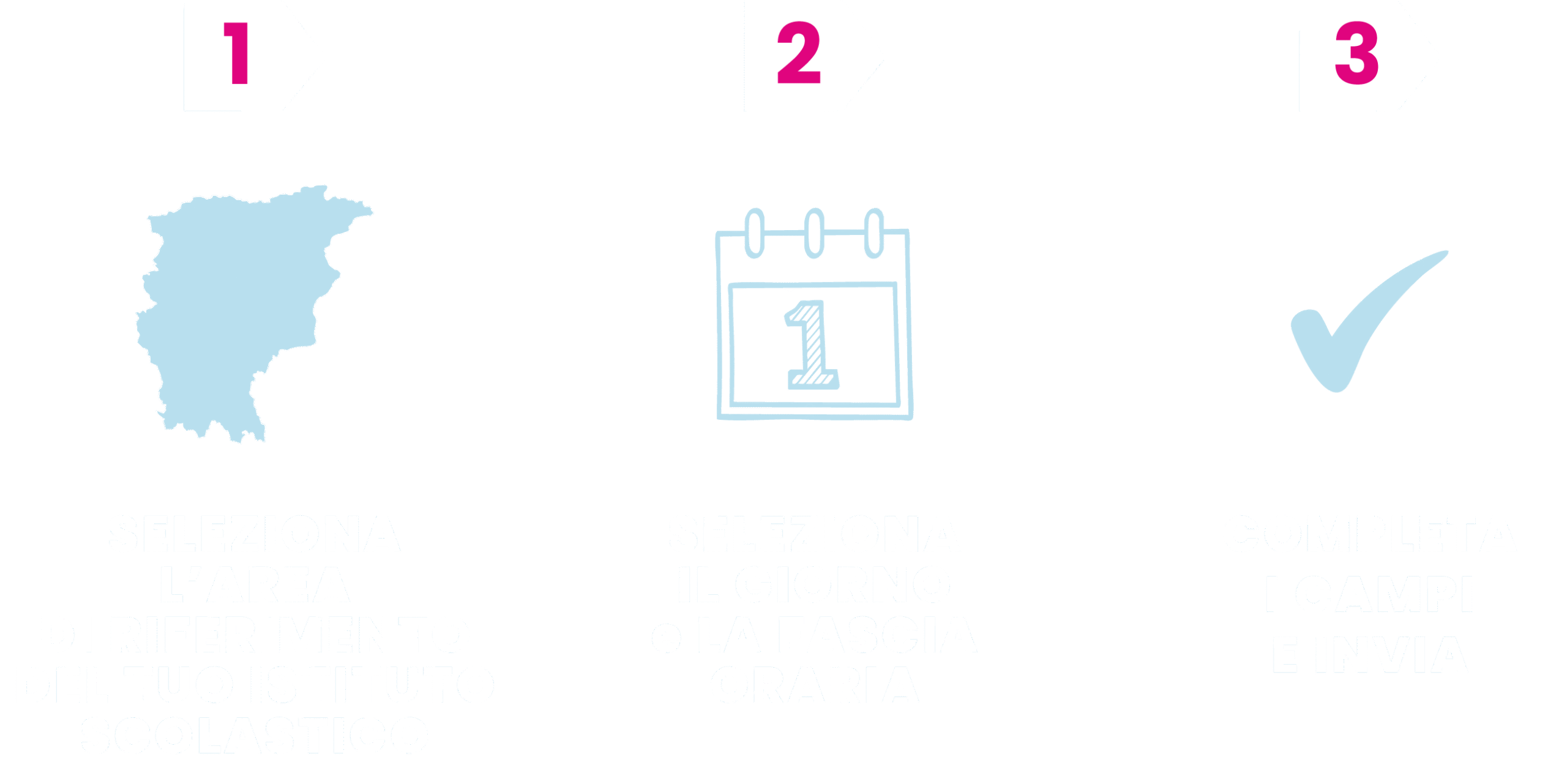iscrizioneForm